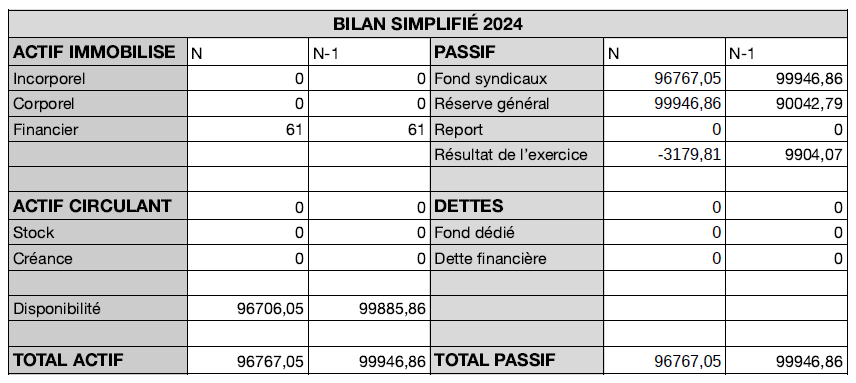 Cette image a un attribut alt vide ; le nom du fichier est image-1.png